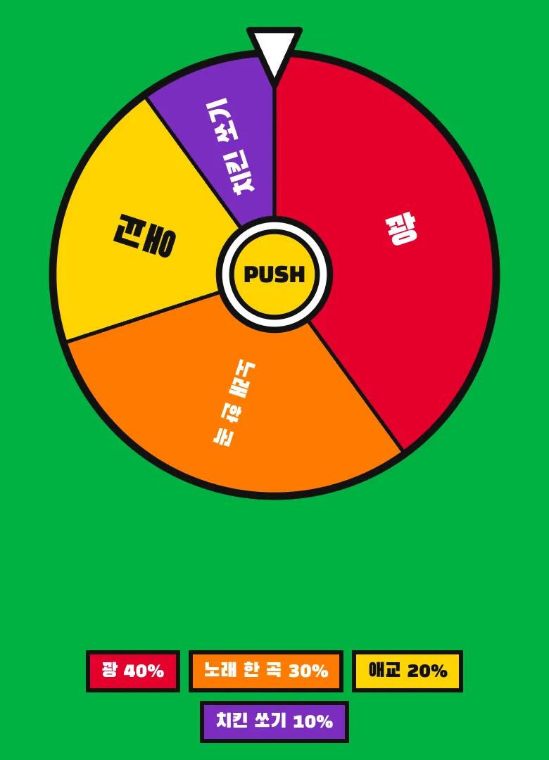 초록 배경 방송 화면에 룰렛과 확률표만 보이는 모습